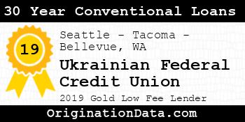 Ukrainian Federal Credit Union 30 Year Conventional Loans gold