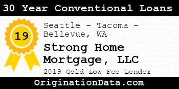 Strong Home Mortgage 30 Year Conventional Loans gold