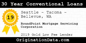 RoundPoint Mortgage Servicing Corporation 30 Year Conventional Loans gold