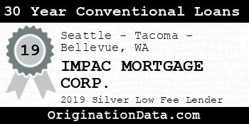 IMPAC MORTGAGE CORP. 30 Year Conventional Loans silver