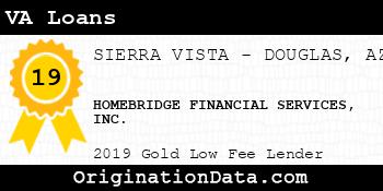 HOMEBRIDGE FINANCIAL SERVICES VA Loans gold