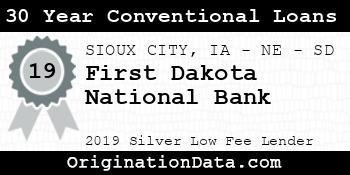 First Dakota National Bank 30 Year Conventional Loans silver
