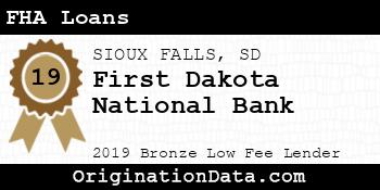 First Dakota National Bank FHA Loans bronze