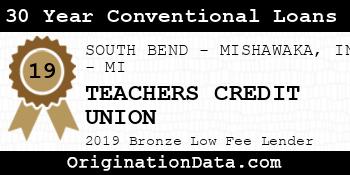 TEACHERS CREDIT UNION 30 Year Conventional Loans bronze