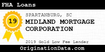 MIDLAND MORTGAGE CORPORATION FHA Loans gold