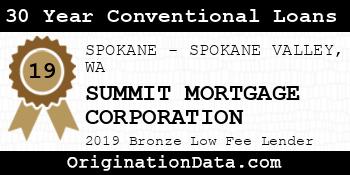 SUMMIT MORTGAGE CORPORATION 30 Year Conventional Loans bronze