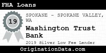 Washington Trust Bank FHA Loans silver