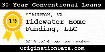 Tidewater Home Funding 30 Year Conventional Loans gold