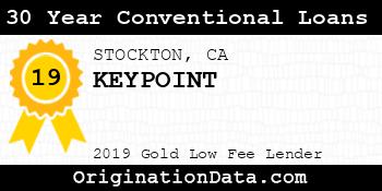 KEYPOINT 30 Year Conventional Loans gold
