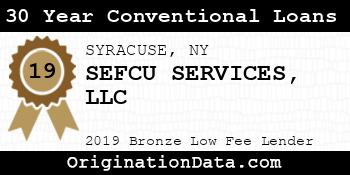 SEFCU SERVICES 30 Year Conventional Loans bronze