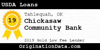 Chickasaw Community Bank USDA Loans gold