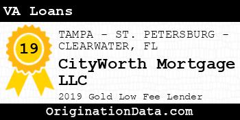 CityWorth Mortgage VA Loans gold