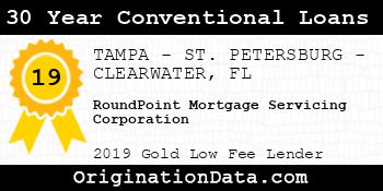 RoundPoint Mortgage Servicing Corporation 30 Year Conventional Loans gold