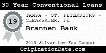 Brannen Bank 30 Year Conventional Loans silver