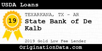 State Bank of De Kalb USDA Loans gold