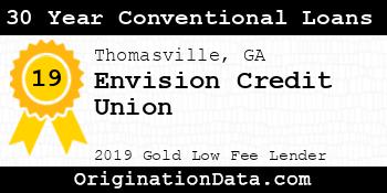 Envision Credit Union 30 Year Conventional Loans gold