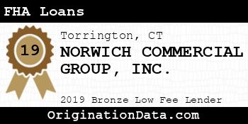 NORWICH COMMERCIAL GROUP FHA Loans bronze