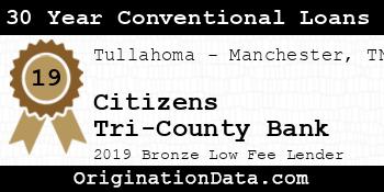 Citizens Tri-County Bank 30 Year Conventional Loans bronze