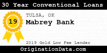 Mabrey Bank 30 Year Conventional Loans gold