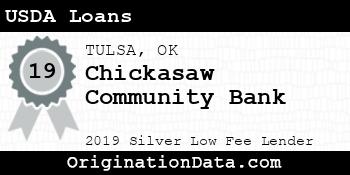 Chickasaw Community Bank USDA Loans silver