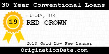 RED CROWN 30 Year Conventional Loans gold