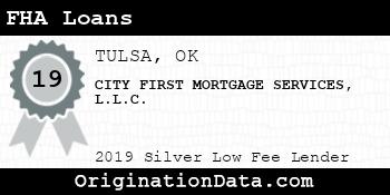 CITY FIRST MORTGAGE SERVICES FHA Loans silver