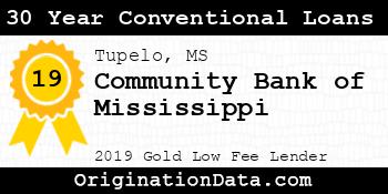 Community Bank of Mississippi 30 Year Conventional Loans gold