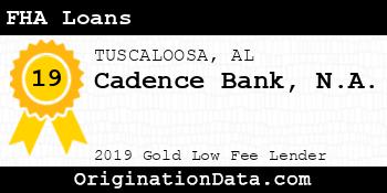 Cadence Bank N.A. FHA Loans gold