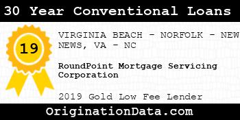 RoundPoint Mortgage Servicing Corporation 30 Year Conventional Loans gold