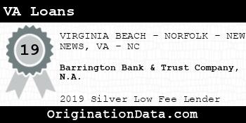 Barrington Bank & Trust Company N.A. VA Loans silver