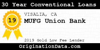 MUFG Union Bank 30 Year Conventional Loans gold