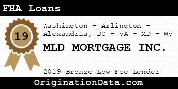 MLD MORTGAGE FHA Loans bronze