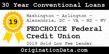 FEDCHOICE Federal Credit Union 30 Year Conventional Loans gold