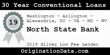 North State Bank 30 Year Conventional Loans silver