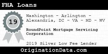 RoundPoint Mortgage Servicing Corporation FHA Loans silver