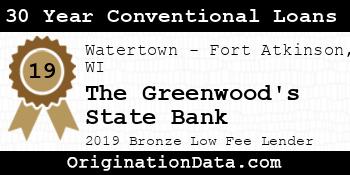 The Greenwood's State Bank 30 Year Conventional Loans bronze