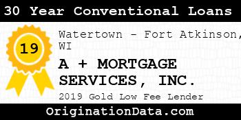 A + MORTGAGE SERVICES 30 Year Conventional Loans gold