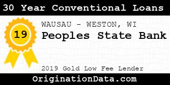 Peoples State Bank 30 Year Conventional Loans gold