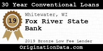 Fox River State Bank 30 Year Conventional Loans bronze