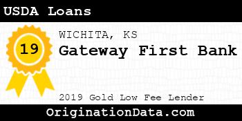 Gateway First Bank USDA Loans gold