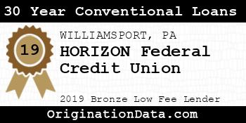 HORIZON Federal Credit Union 30 Year Conventional Loans bronze