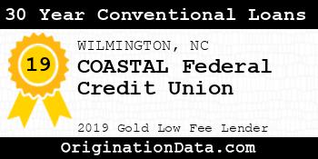 COASTAL Federal Credit Union 30 Year Conventional Loans gold