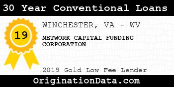 NETWORK CAPITAL FUNDING CORPORATION 30 Year Conventional Loans gold