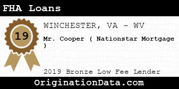 Mr. Cooper ( Nationstar Mortgage ) FHA Loans bronze
