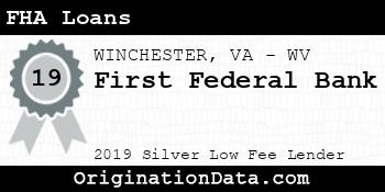 First Federal Bank FHA Loans silver