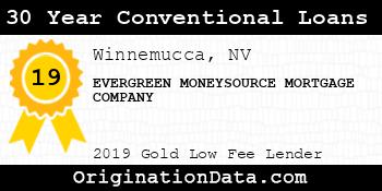 EVERGREEN MONEYSOURCE MORTGAGE COMPANY 30 Year Conventional Loans gold