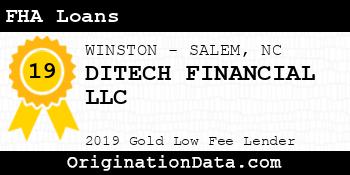 DITECH FINANCIAL FHA Loans gold