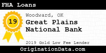 Great Plains National Bank FHA Loans gold