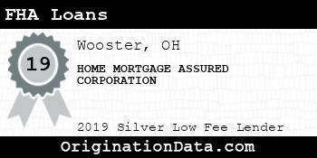 HOME MORTGAGE ASSURED CORPORATION FHA Loans silver
