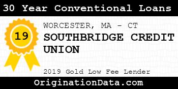 SOUTHBRIDGE CREDIT UNION 30 Year Conventional Loans gold